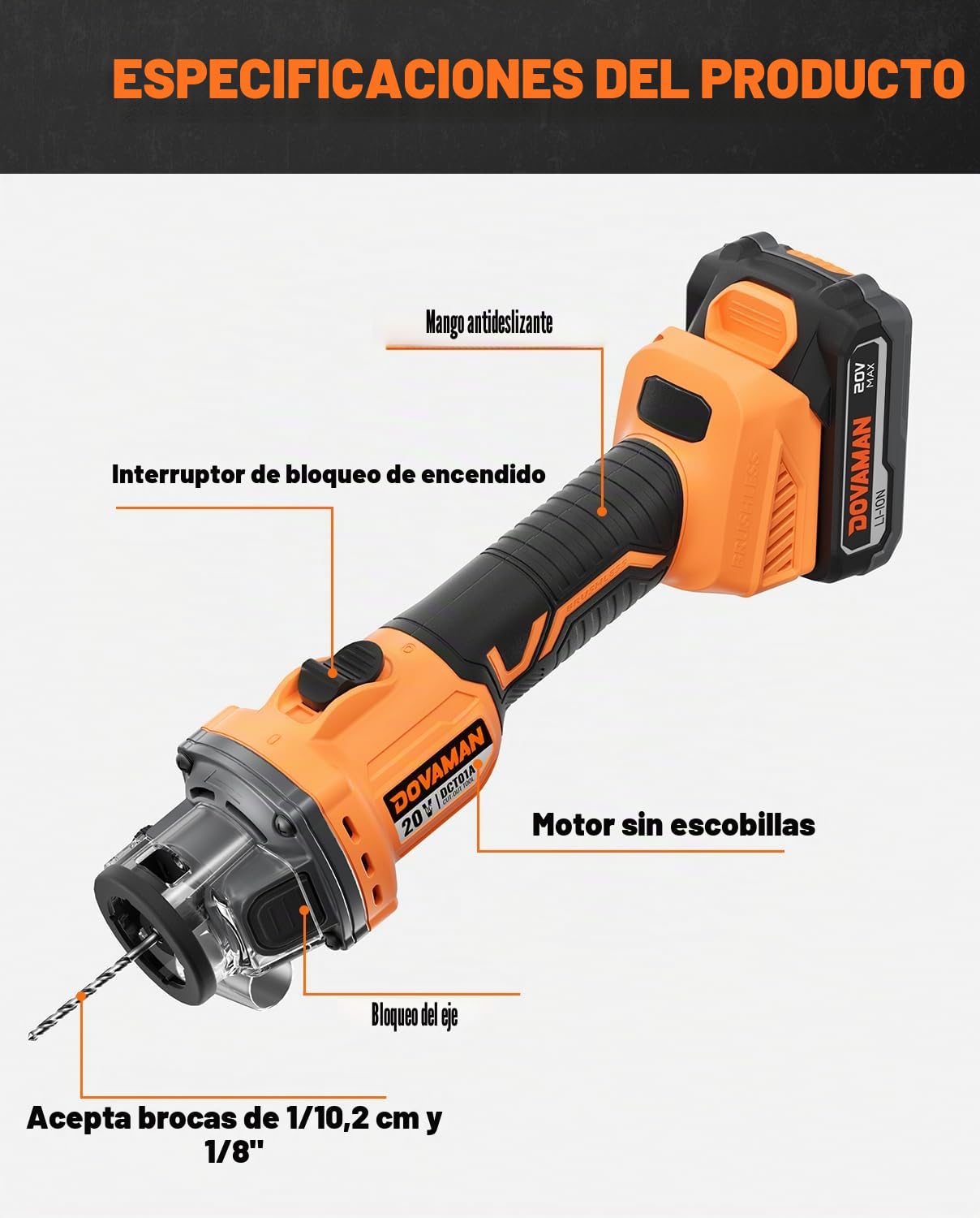 DOVAMAN DCT01A Fresadora para Pladur Inalámbrica 20V, Control de Polvo del 98%, Motor Brushless, 30.000 RPM, Cambio de Broca sin Herramientas, Profundidad Ajustable, LED, con Bolsa y Batería