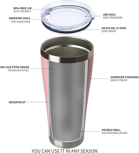 Miniatura 4 de MEWAY - Vaso de café de 32onzas