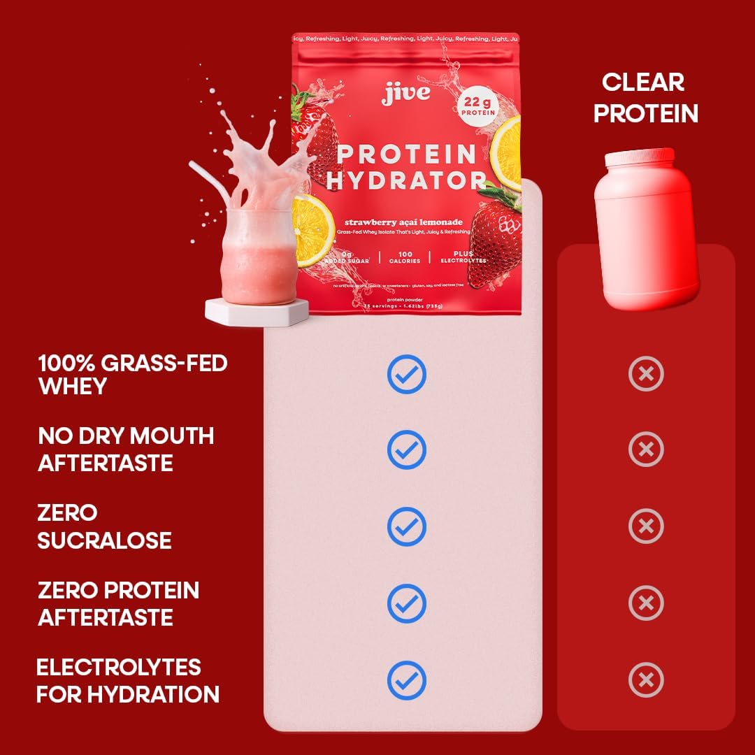 Jive Clear Protein Powder - 22g Grass-Fed Whey Isolate, 25 Servings - Strawberry Acai Lemonade - 895mg of Electrolytes - Zero Added Sugar - Clear Drink Protein Water & Juice