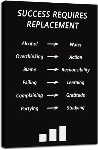 Miniatura 32 de Disciplina Hábitos Consistencia Crecimiento Arte Motivacional para Pared Póster Inspirador Impresiones en Lienzo Obras de Arte para Oficina