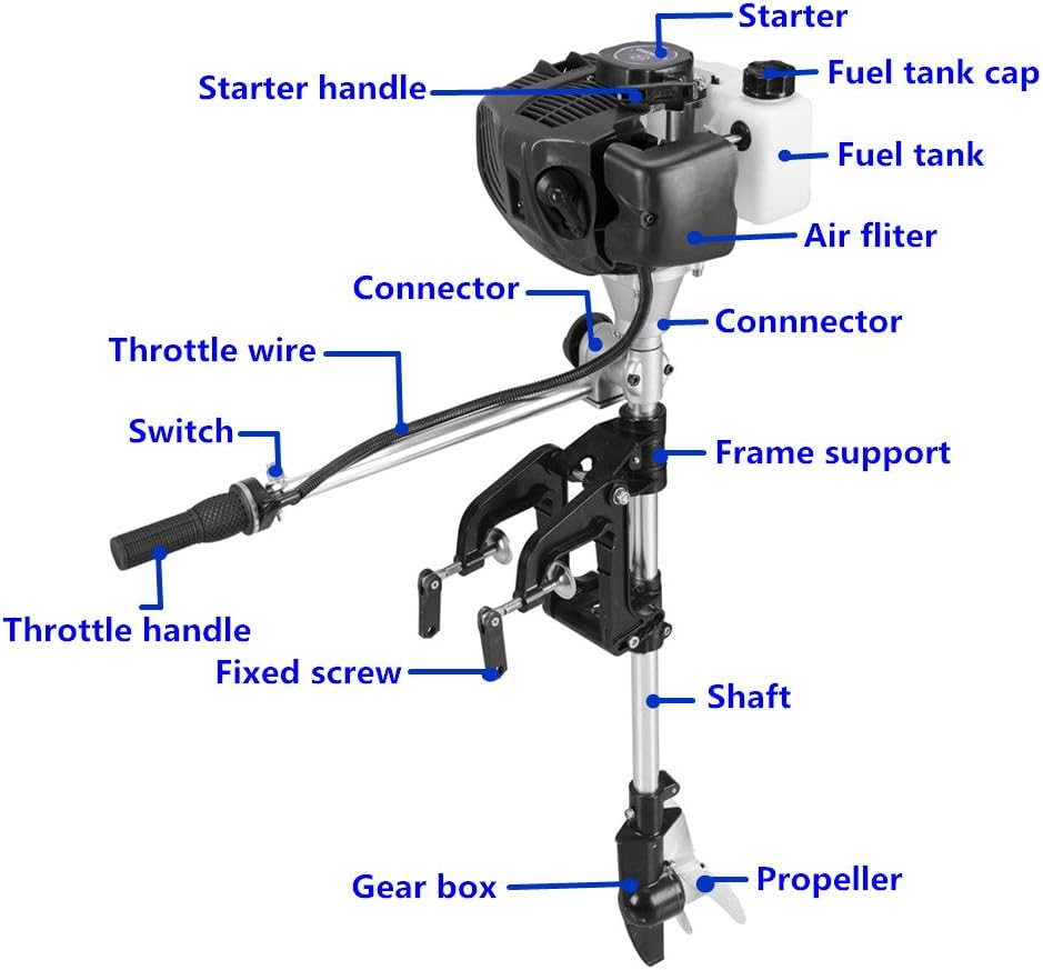 Outboard Motor 2.5 HP 2 Stroke Inflatable Fishing Boat Engine