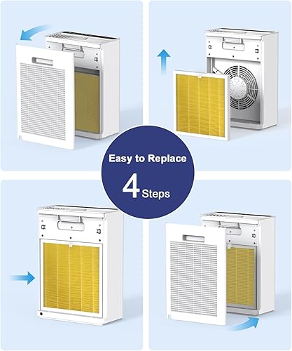 Miniatura 7 de VEWIOR Filtro de repuesto oficial True HEPA, purificador de aire compatible con VEWIOR A3N, filtro HEPA verdadero H13 para filtro de aire A3N,