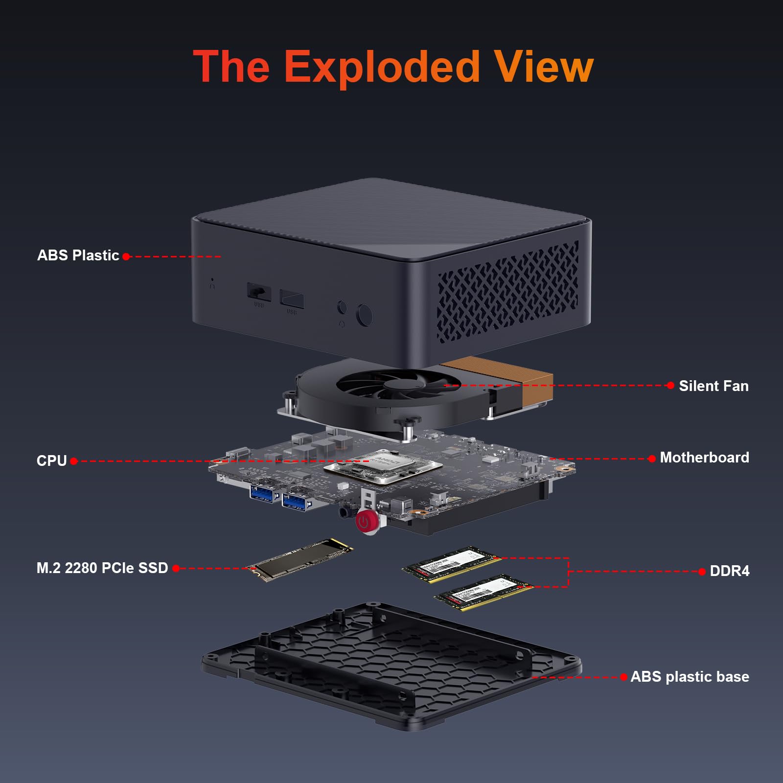 AWOW Mini PC AMD Ryzen Embedded R2514 (4 núcleos, hasta 3,7 GHz), 16 GB DDR4, 512 GB SSD PCIe 3.0, Gráficos Radeon, Pantalla 4K, LAN 1000 Mbps, WiFi 5