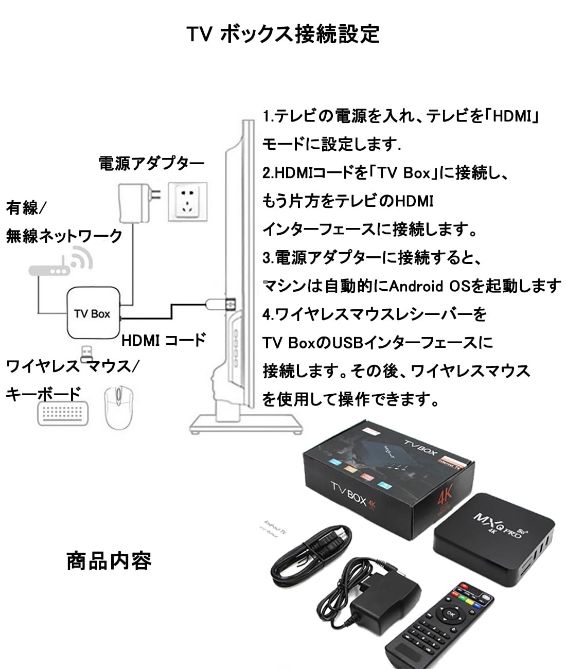 Amazon | TV ボックス スマート メディア プレーヤー Android 11.1 HD