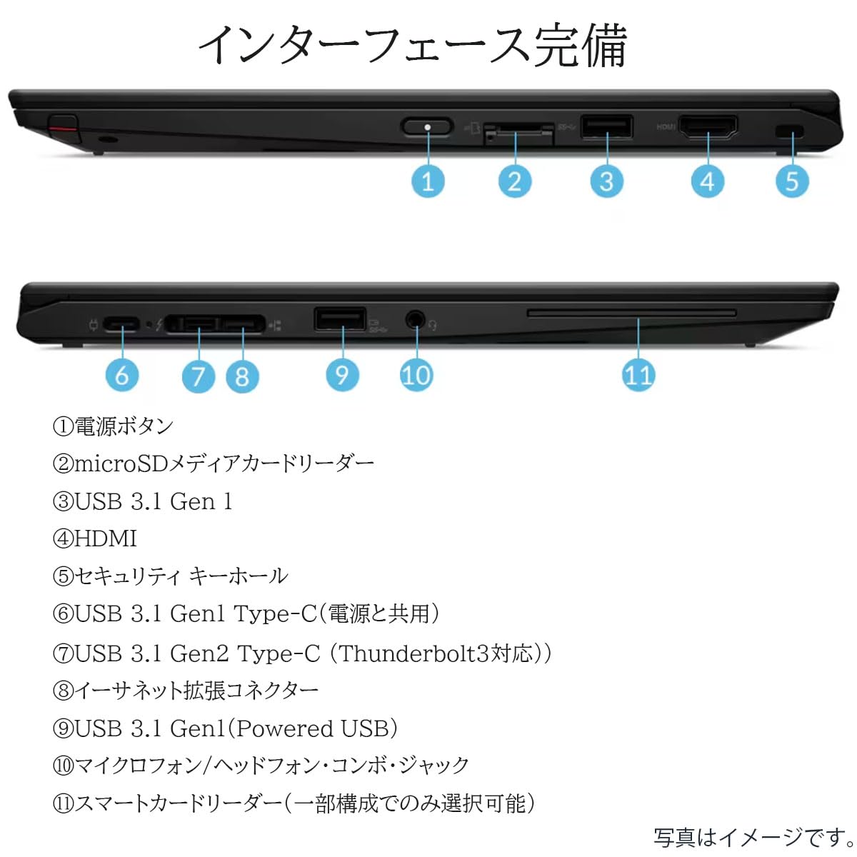 Amazon.co.jp: 【整備済み品】ノートパソコン レノボ X13 yoga Gen1 第