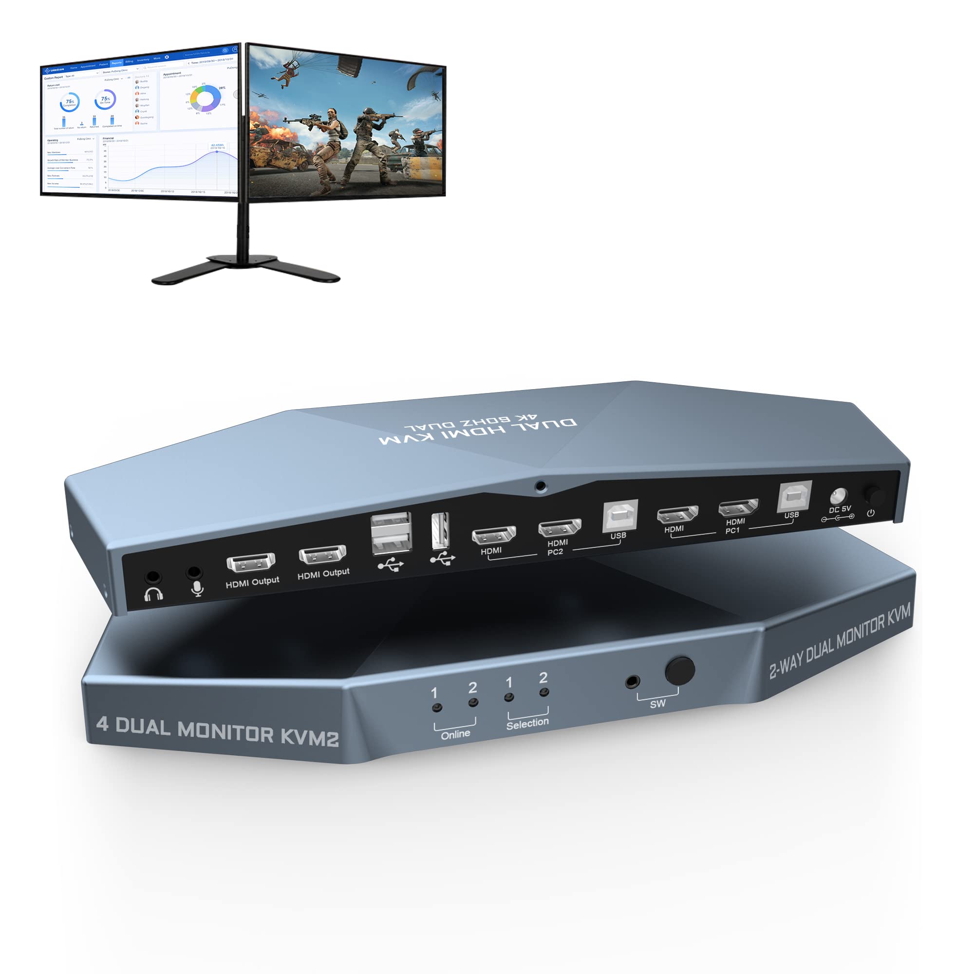 Amazon.com: 2 PCs Dual Monitor KVM Switch 4K@60Hz, Support