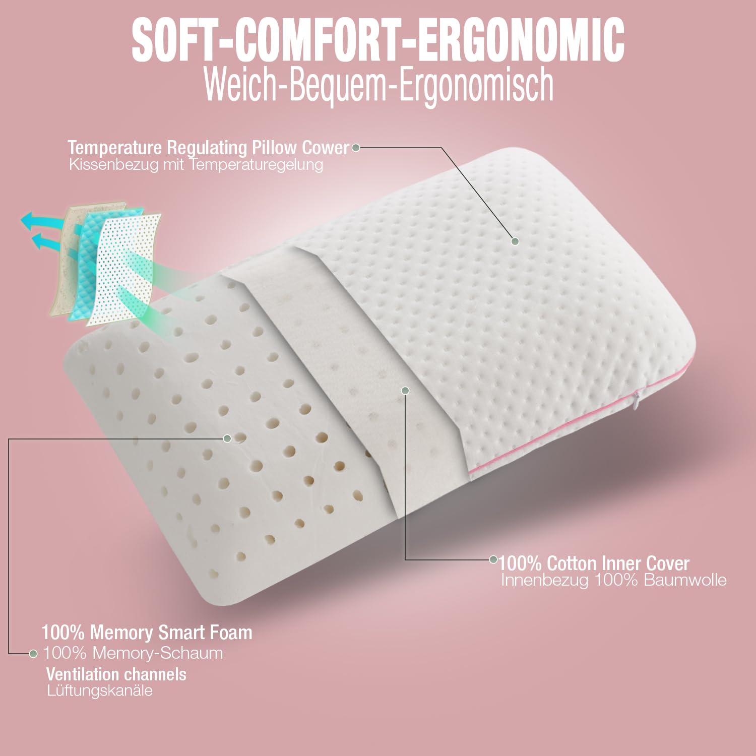 alkamto Cuscino da Viaggio Cuscino da Campeggio – Memory Foam con Federa in Cotone Extra – Borsa Inclusa (40x25x10 cm Rosa)