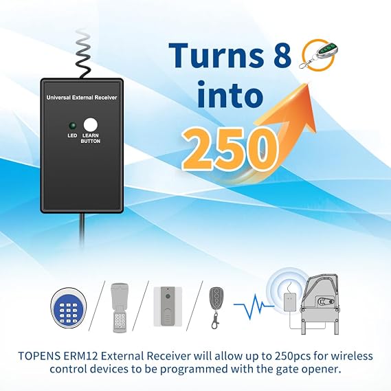 TOPENS ERM12 Universal External Receiver Kit with 2 Remotes for Garden Swing Sliding Gate Opener Systems, Remote Accessory for Outdoor Use