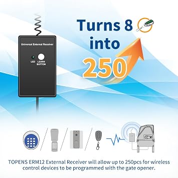 TOPENS ERM12 Universal External Receiver Kit with 2 Remotes for Garden Swing Sliding Gate Opener Systems, Remote Accessory for Outdoor Use