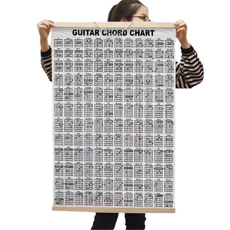 Wykres akordów gitarowych, obszerny plakat z akordami gitarowymi – wykres wszystkich niezbędnych i wariantowych akordów dla gitarzystów akustycznych/elektrycznych, nauczycieli muzyki i uczniów - żywy