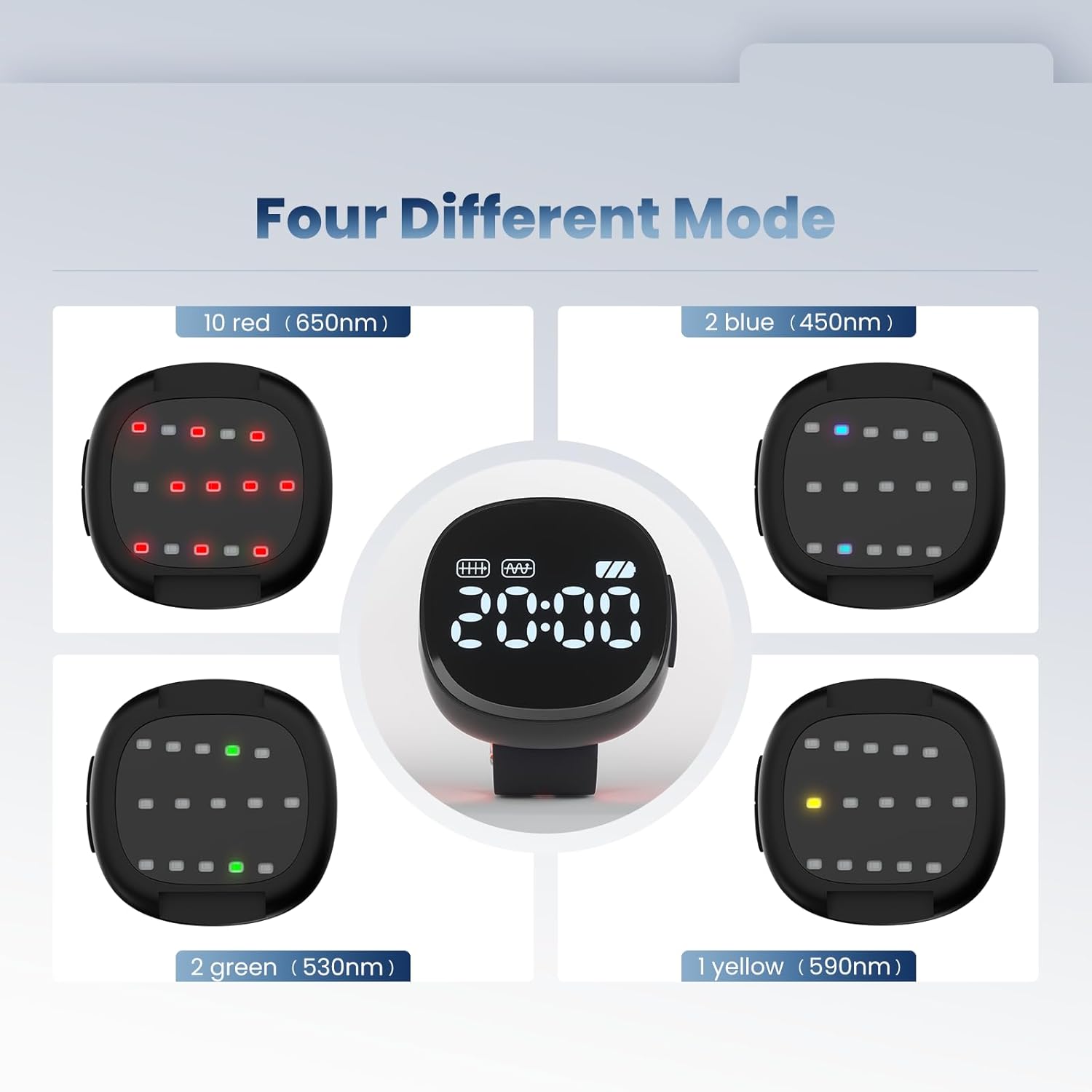 Red & Blue Light Therapy for Blood Pressure, Portable Blood Pressure Lowering Device, Help Lowering Viscosity Naturally - Just 15 Minutes a Day