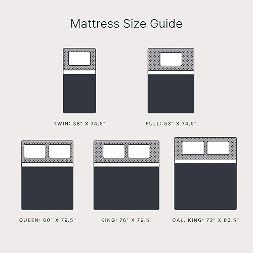 Miniatura 7 de Signature Design by Ashley King Size Chime - Colchón de 8 pulgadas, firmeza media y espuma viscoelástica con extracto de té verde y carbón, sin