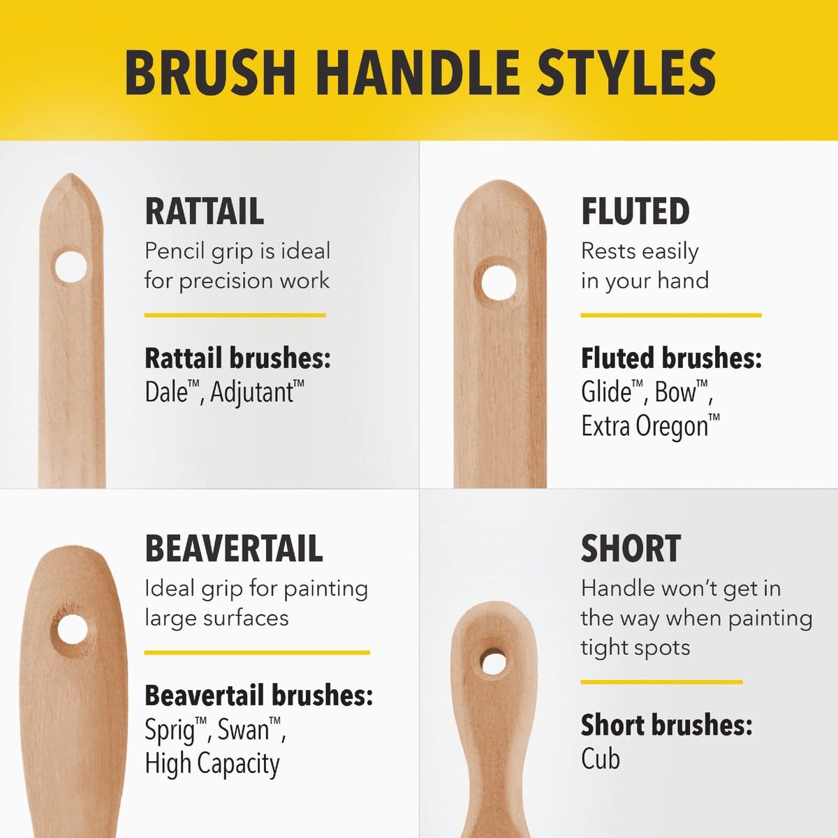Purdy 144152520 XL Elite Glide Chinex/Polyester Brush Angle Sash, Madera, 2 pulgadas