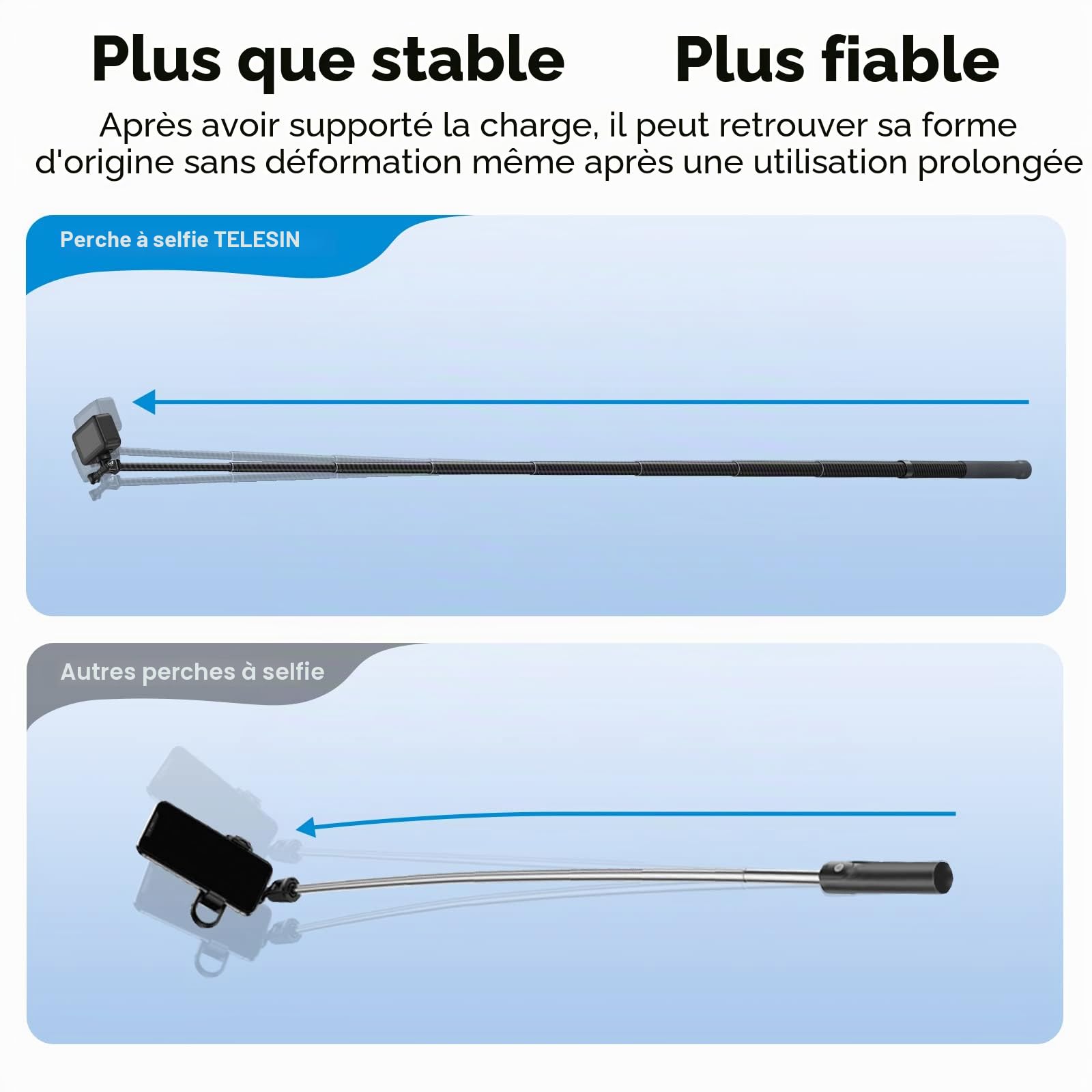 TELESIN Perche à selfie G3 longue invisible (3 m), en fibre de carbone étanche pour GoPro Max 13 12, Insta360 Luna Ultra X5 Ace Pro, DJI Osmo Nano 360 Action 6 5 4 Pocket 4 3 Xtra AKASO