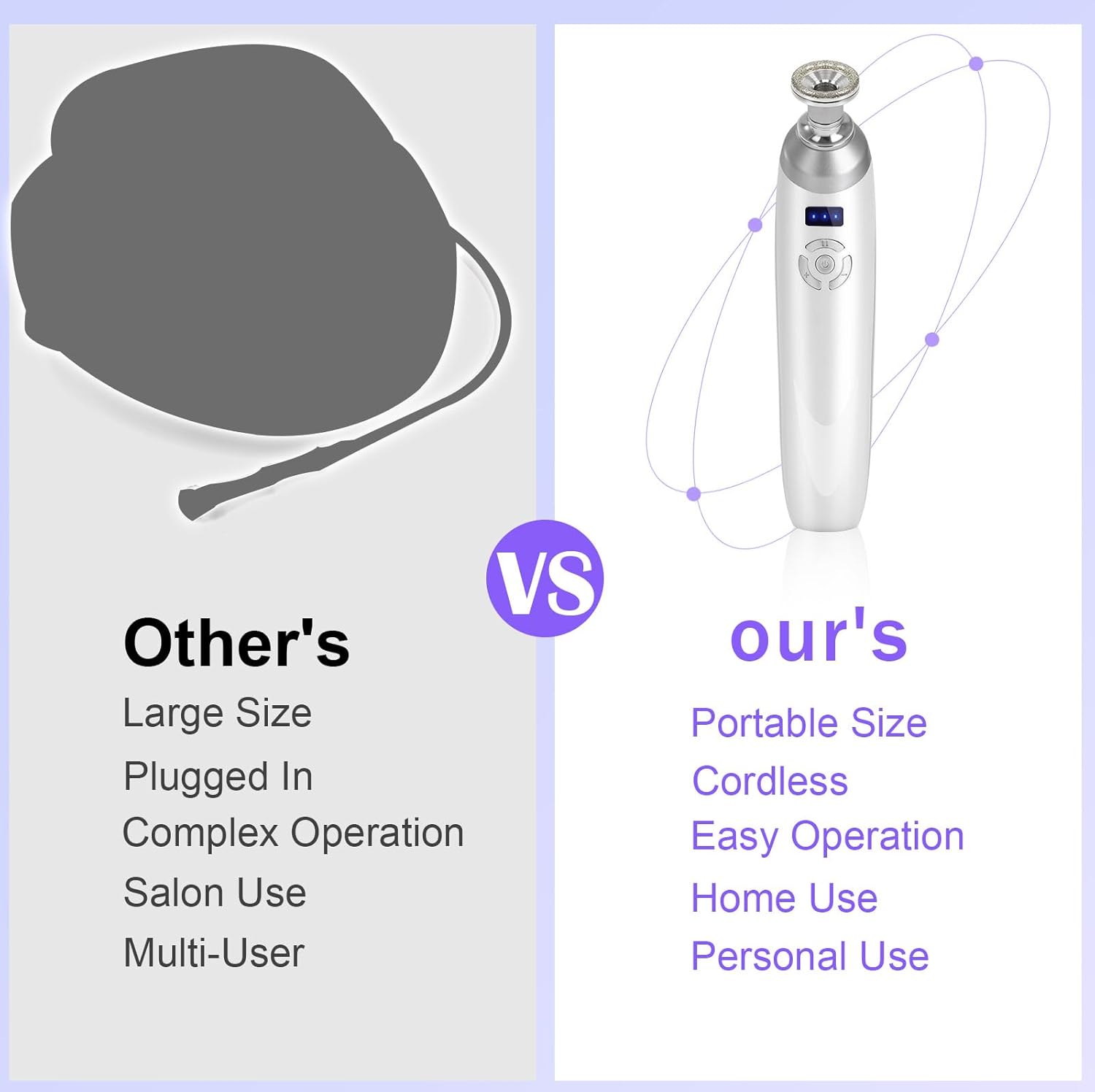 Diamond Professional Microdermabrasion Machine, Portable Dermabrasion Crystal for Facial Skin Care Tool,Face Blackhead Remover Devices Kit,Home Use Microderm Equipment for Women Men - Image 2