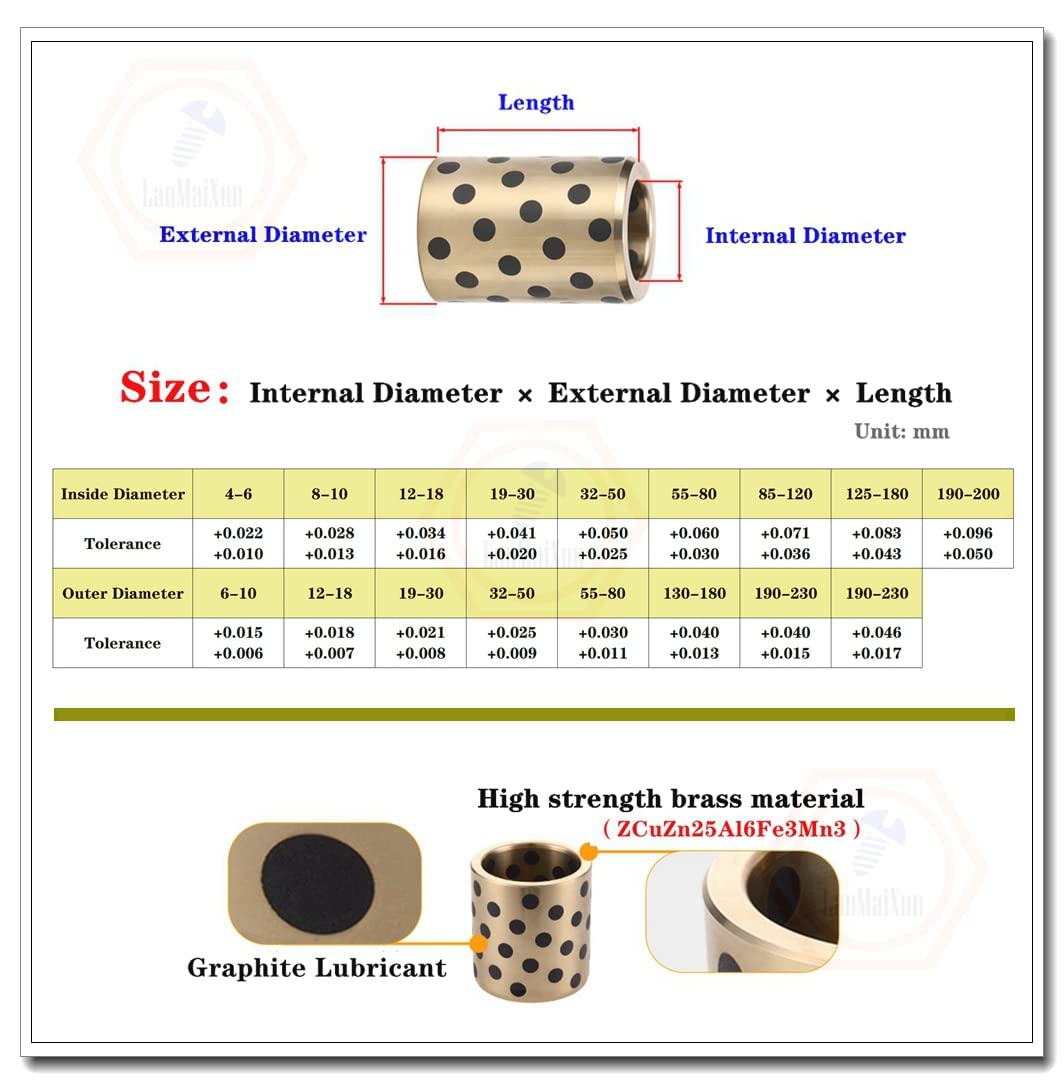 Douille De Roulement PERFECT 303578