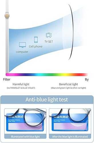 Miniatura 4 de Gafas de seguridad redondas, gafas de protección contra los ojos antiniebla, gafas de protección de ojos con bloqueo de luz azul para mujeres y