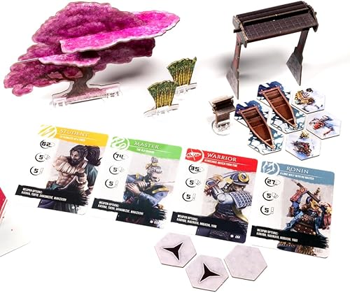 Miniatura 6 de Senjutsu Battle for Japan - Juego de duelo samurái con miniaturas y manualidades de mazos, juego de estrategia para niños y adultos, a partir de 14