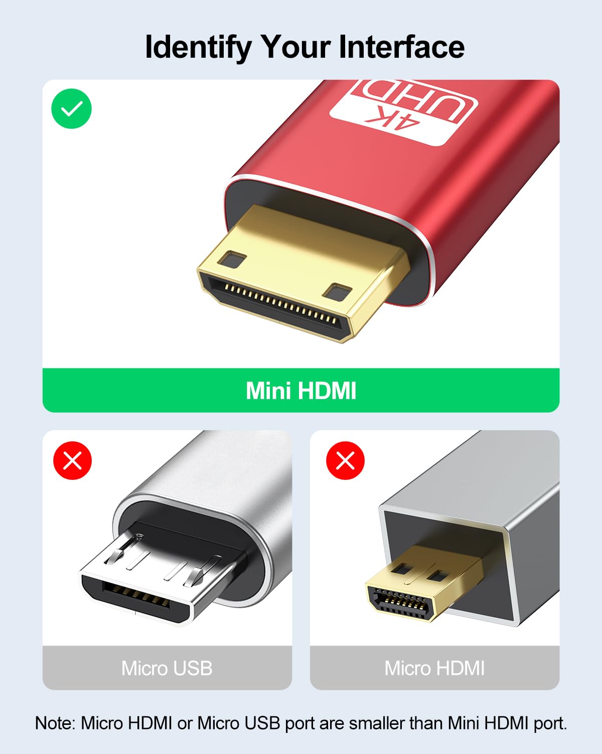 Cable mini HDMI a HDMI de 3 pies, 4K HDMI a Mini HDMI de 18 Gbps de alta velocidad, mini cable HDMI 4K a 60 Hz 2K para cámara, videocámara, tableta, laptop, monitor, televisión de alta 2
