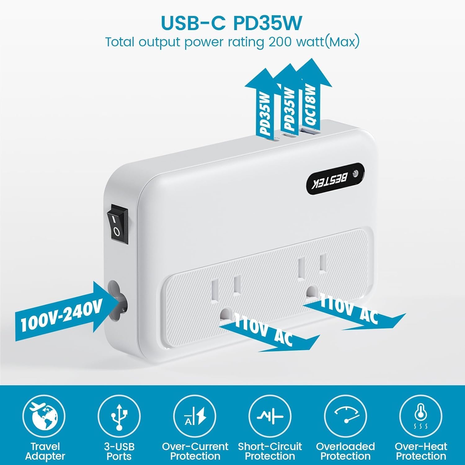 BESTEK 220v to 110v Converter with USB C 35w, 300W AC Peak Voltage Converter US to Europe, Step Down Converter for Hair Straightener/Curling Iron with EU UK FR DE ES AU Travel Adapter (White)