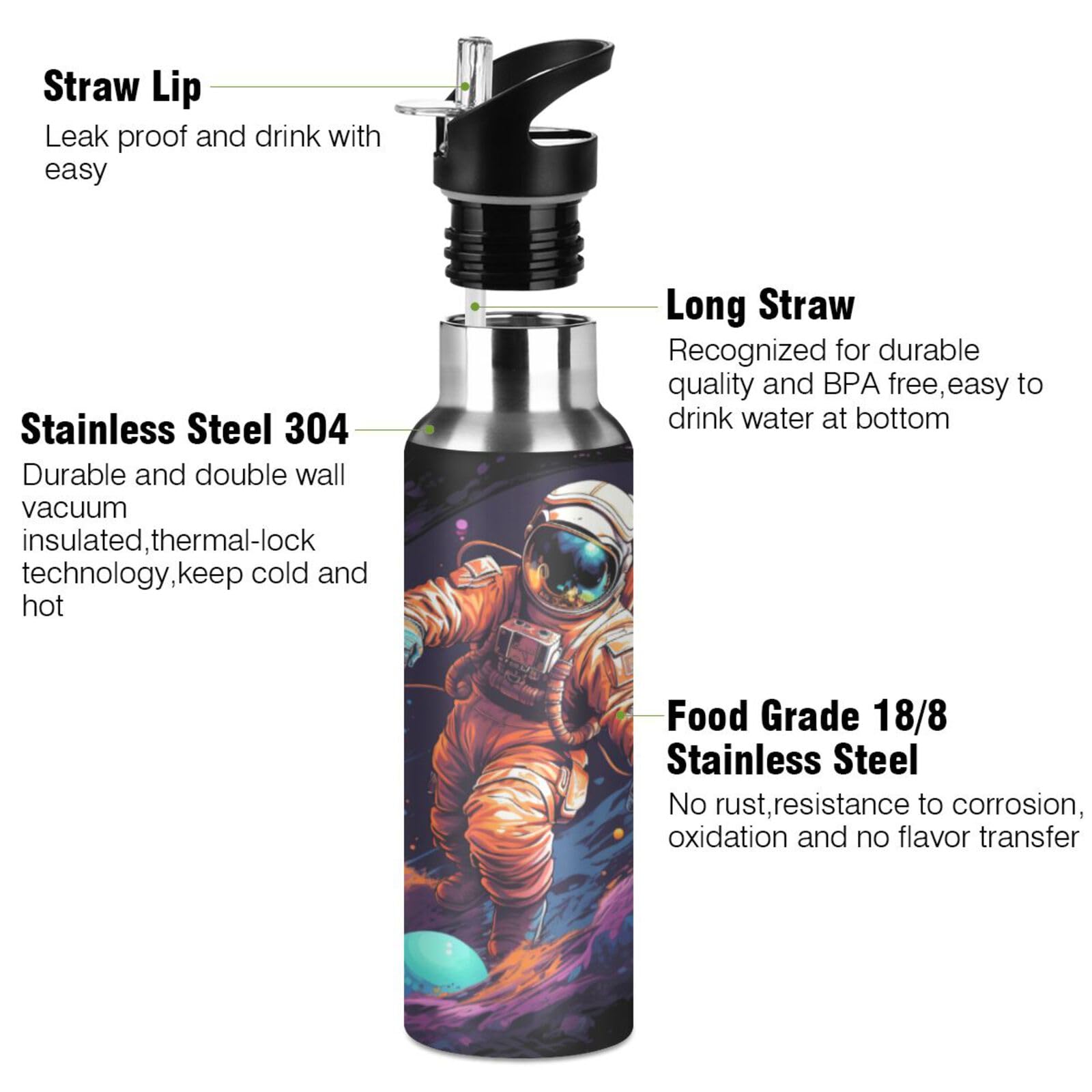 Vnurnrn Astronaut Trinkflasche – 600 Ml, Edelstahl, Doppelwandig Isoliert, Mit Strohhalm, BPA-frei
