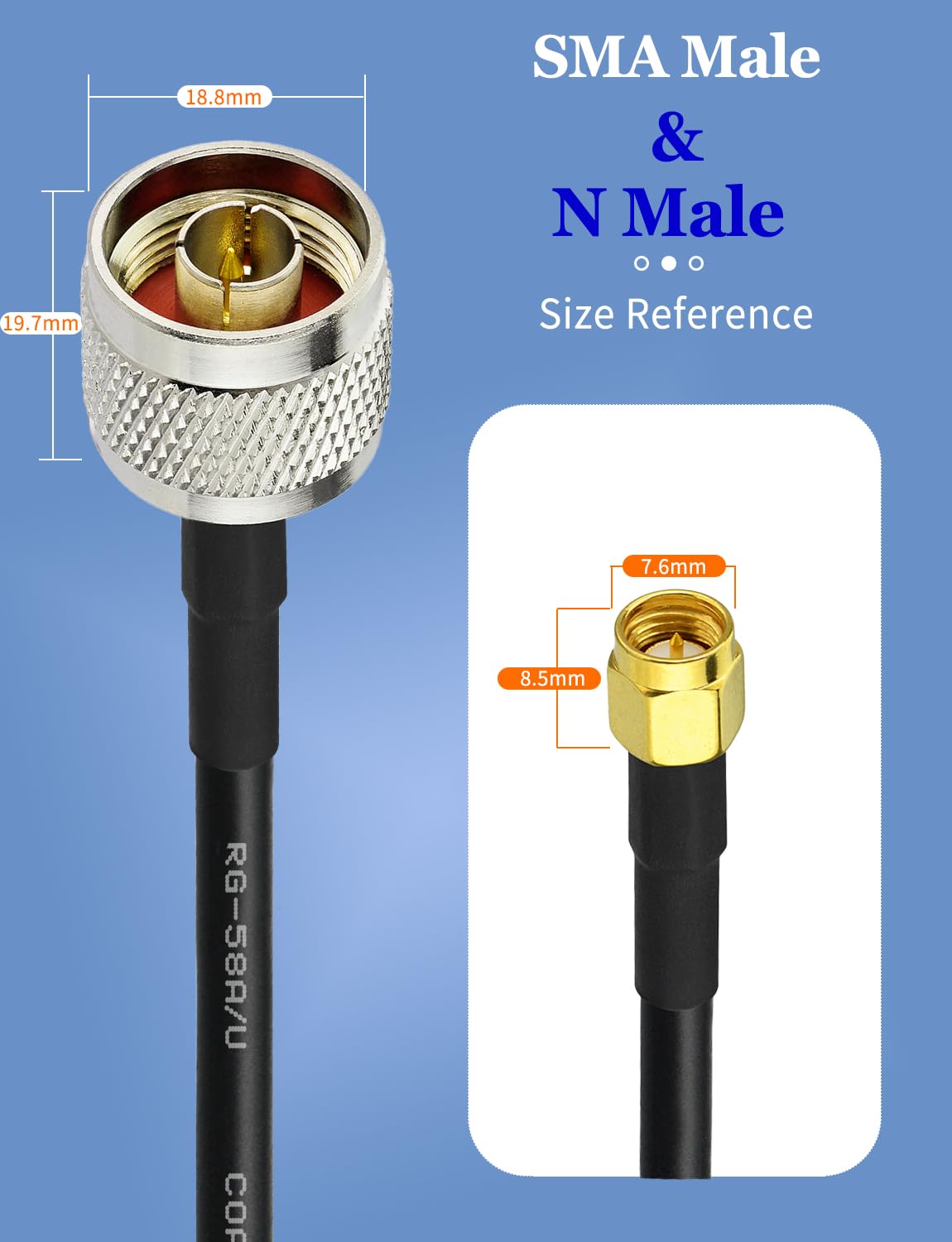 Superbat Cavo RG58 SMA N 5m N Maschio verso Maschio 50Ohm Estensione Antenna a Bassa Perdita per Antenne WiFi e Rete senza Fili 3G 4G LTE