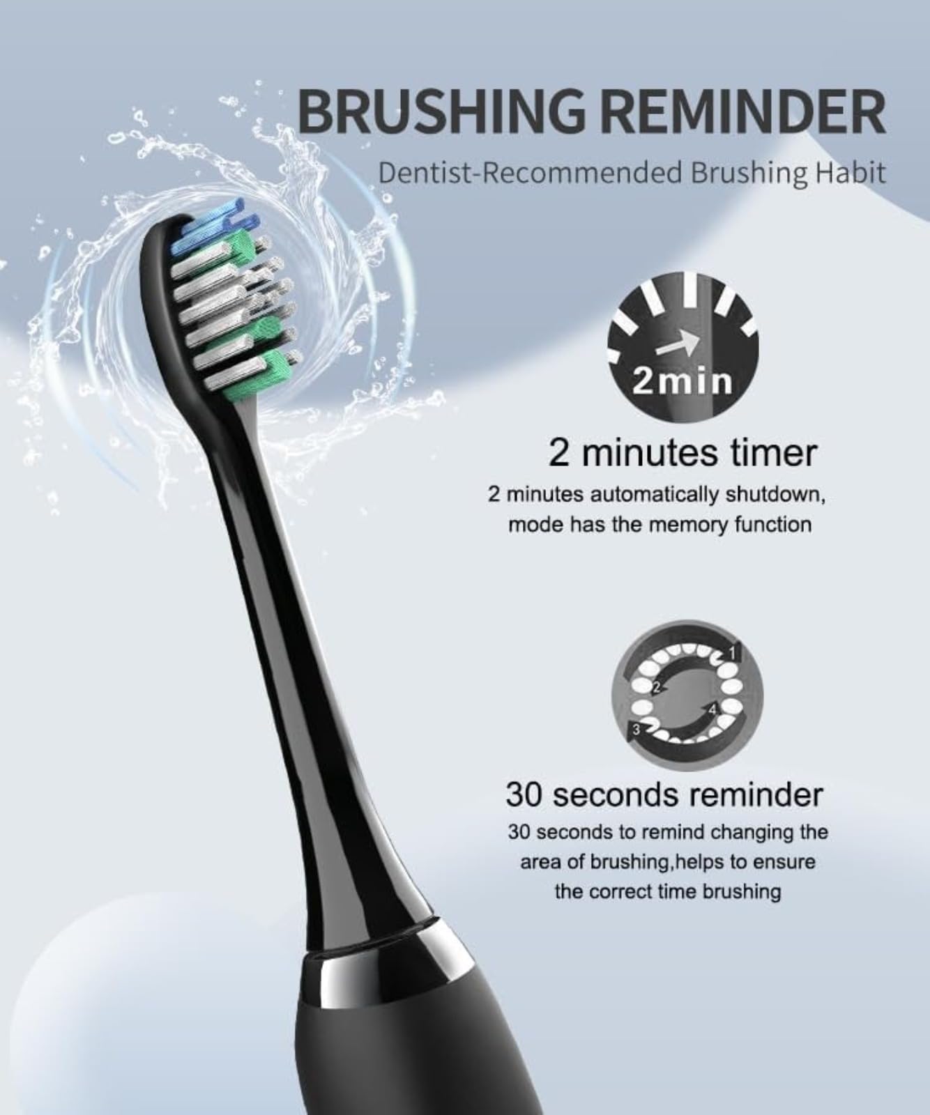 Cepillo de dientes eléctrico Sonic para adultos con 5 modos de limpieza, temporizador inteligente de 2 minutos, batería de larga duración de 60 días, cepillo de dientes recargable con cerdas
