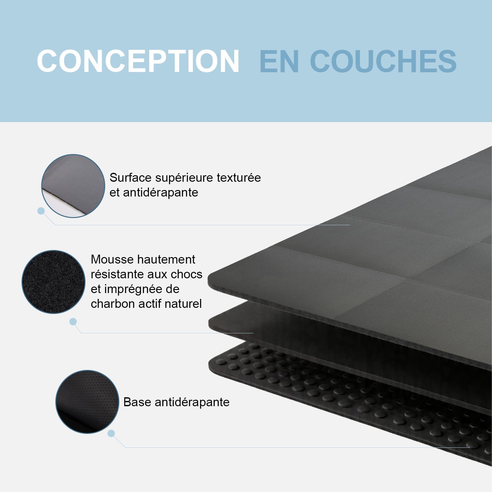 Tapis de yoga pliable 5 mm d'épaisseur TPE + PU double face antidérapant portable tapis de voyage pour yoga chaud Pilates HIIT fitness à la maison
