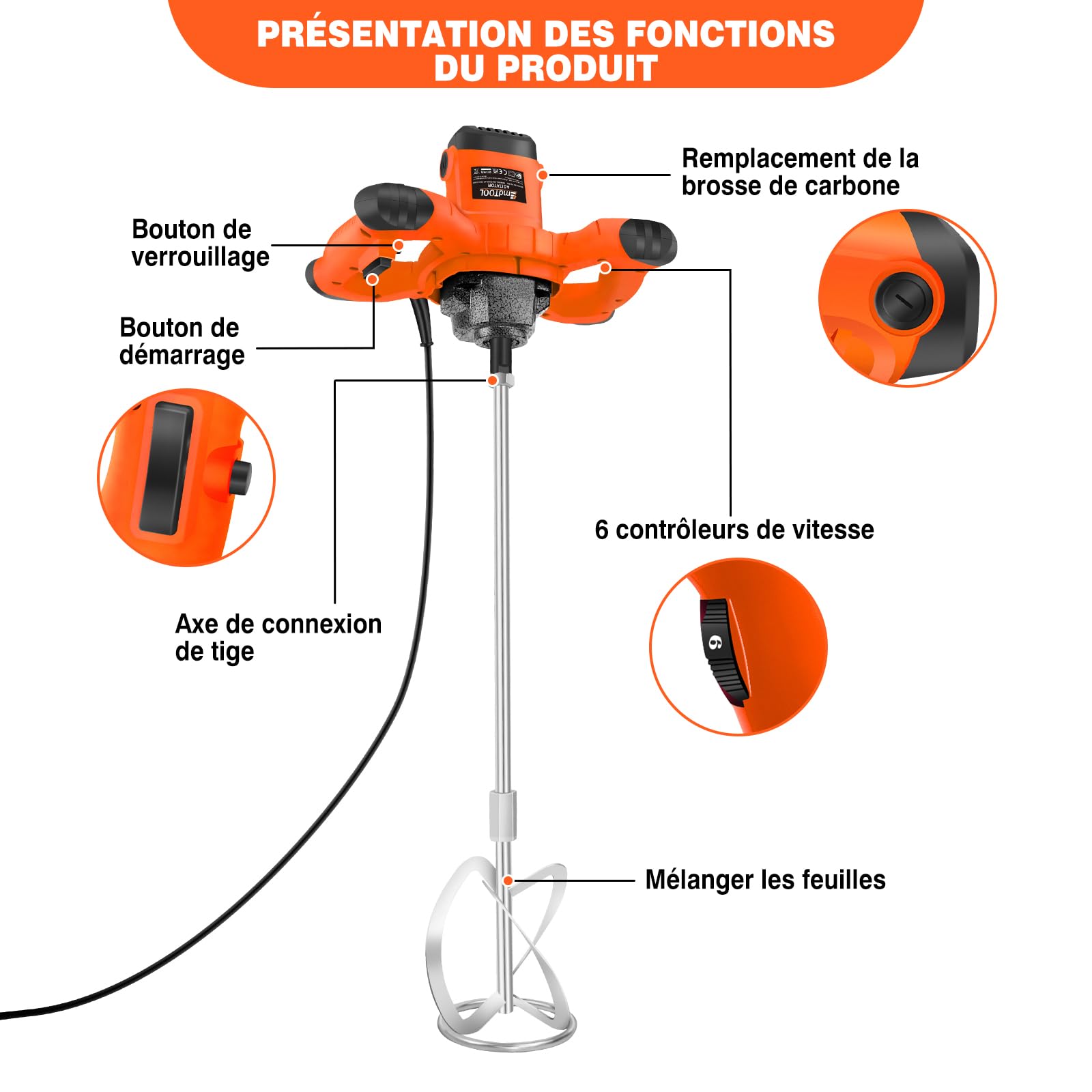 Malaxeur Électrique 2600W Mélangeur de Ciment à 6 Vitesses Mélangeur de Plâtre Mélangeur de Peinture Malaxeur Mortier Colle,pour Mélanger le Fourrage/Plâtre/Peinture/Mortier/Ciment/Béton