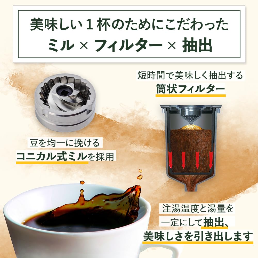 Amazon.co.jp: Cuisinart: DGB-2KJ ドリップワン ミル付コーヒーメーカー