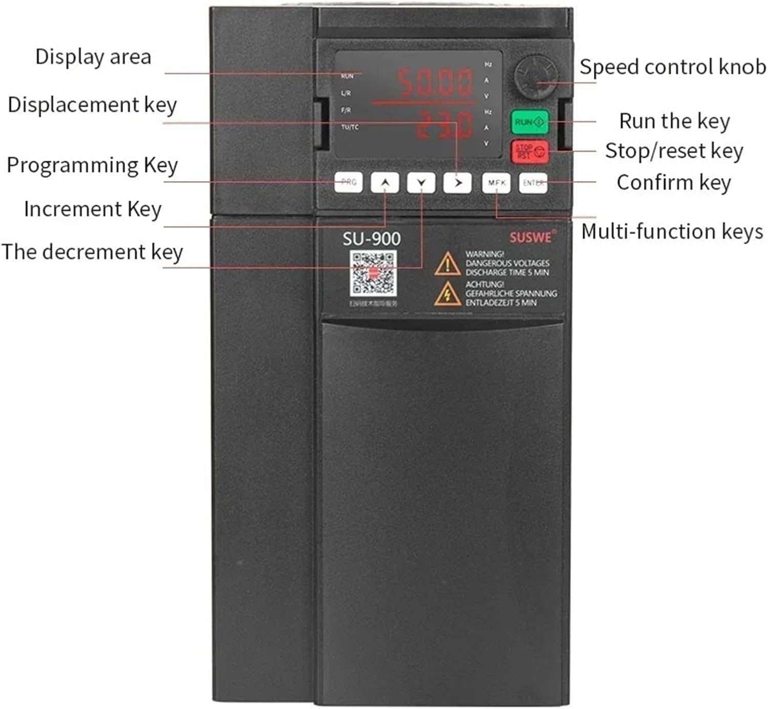 SU900 VFD Control Panel Layout