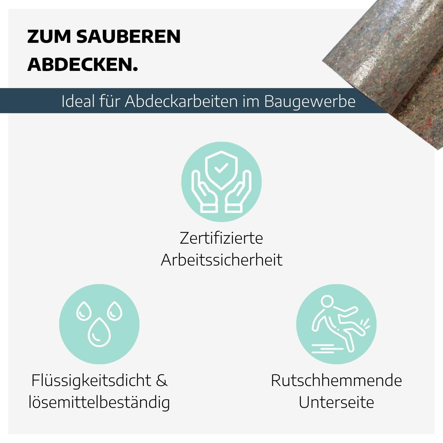 Maler Abdeckvlies 300g/m² mit PE-Antirutsch Folie I Abdeckfolie Maler 2 Rollen à 50 x 1 m I wiederverwendbare Malerabdeckung I Maler Abdeckfolie in Profi-Qualität I fusselarm & saugstark