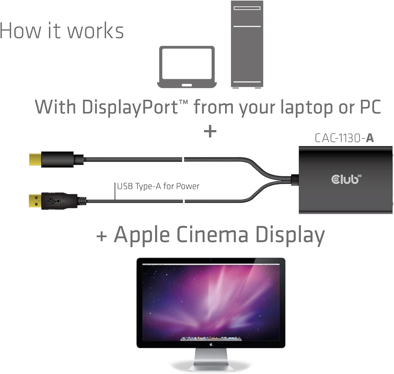 Club 3D Mini DP to Dual Link DVI Active Adapter, HDCP Off Version for Apple Cinema Displays 7995021001