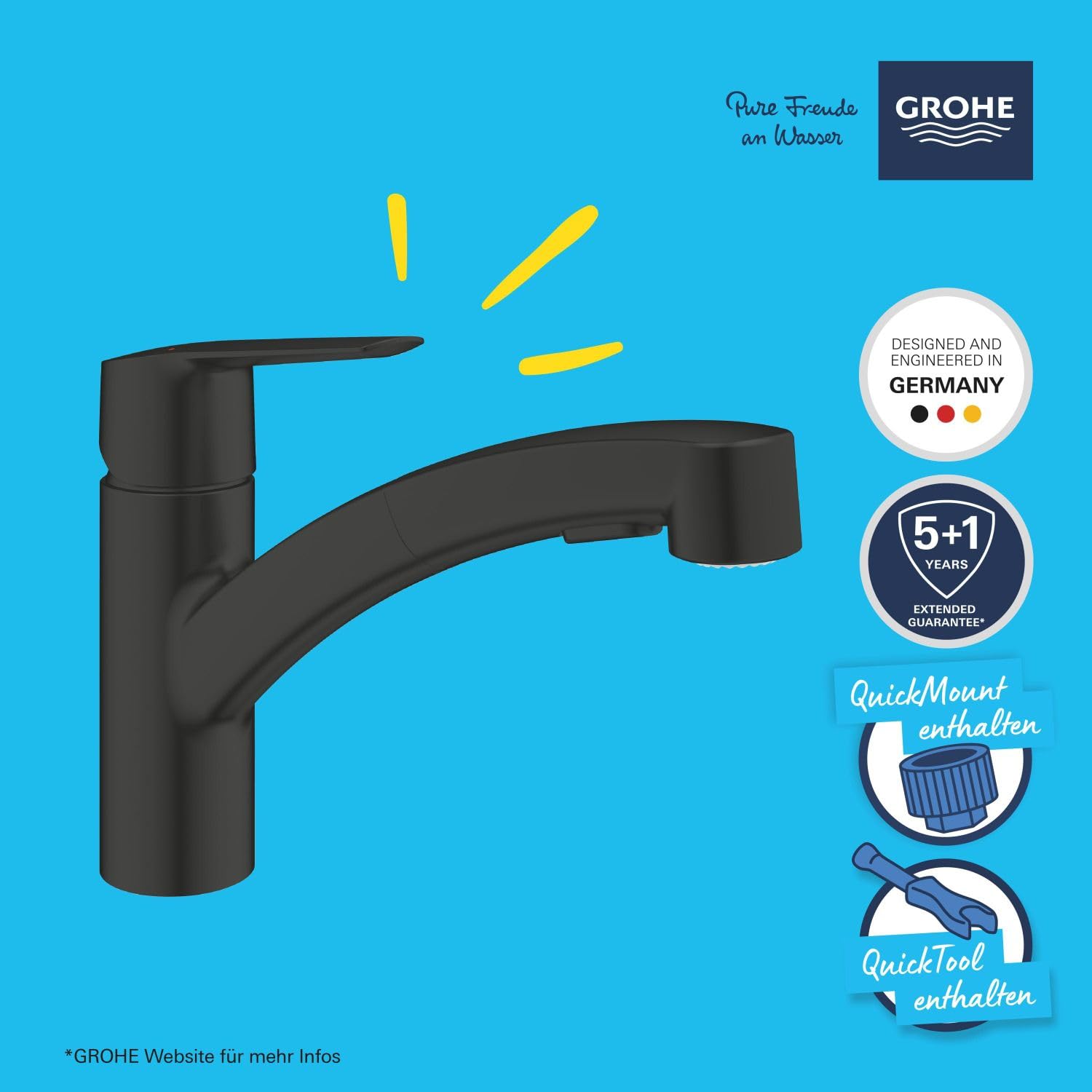 GROHE Start, Küchenarmatur 2 Strahlarten (Wasserhahn Küche, ausziehbare Brause, 90° schwenkbar, wassersparend dank variabler Mengenbegrenzung, werkzeugfreie Spülbecken-Montage), schwarz, 303072431