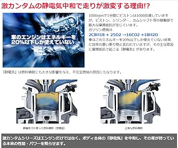 Amazon | 激カンタム・イオンバランサーZ3 | アーシング | 車&バイク Amazon | 激カンタム・イオンバランサーZ3 | アーシング | 車&バイク