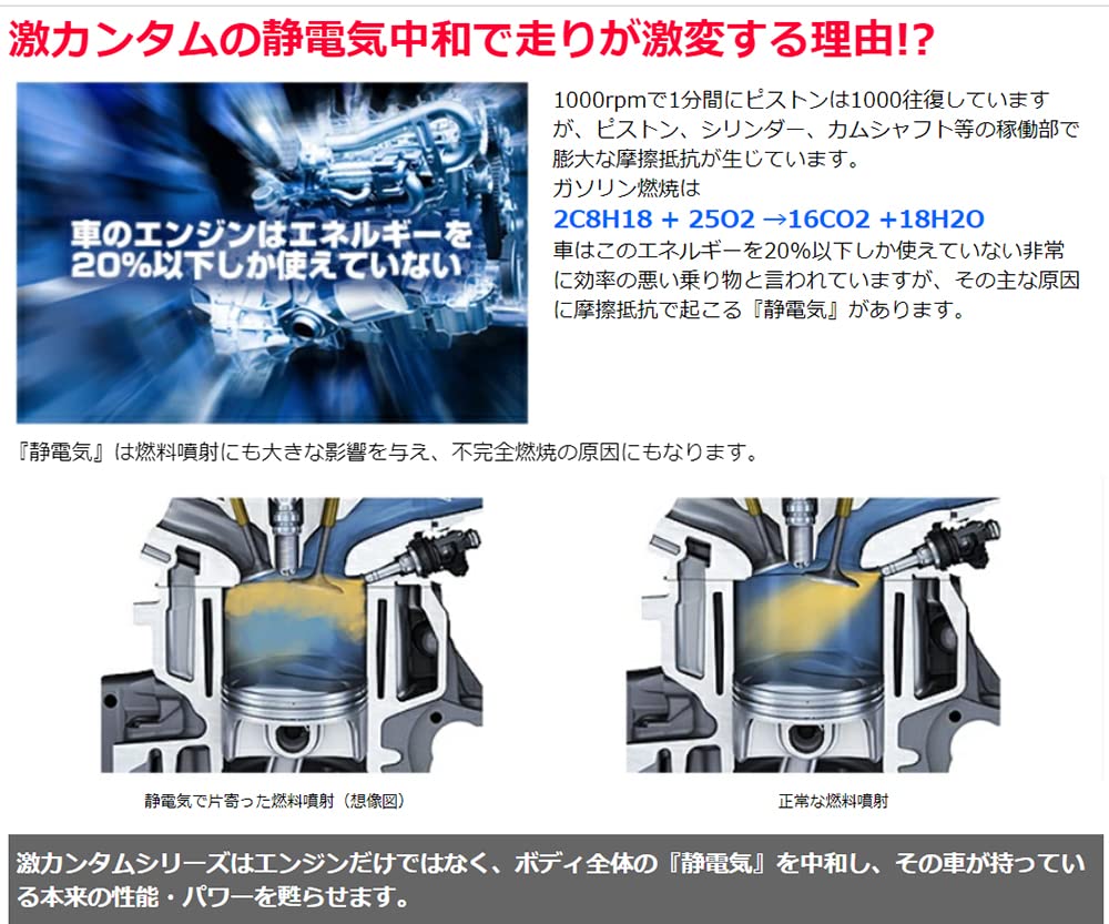 激カンタム イオンバランサーZ3 Amazon | 激カンタム・イオンバランサーZ3 | アーシング | 車