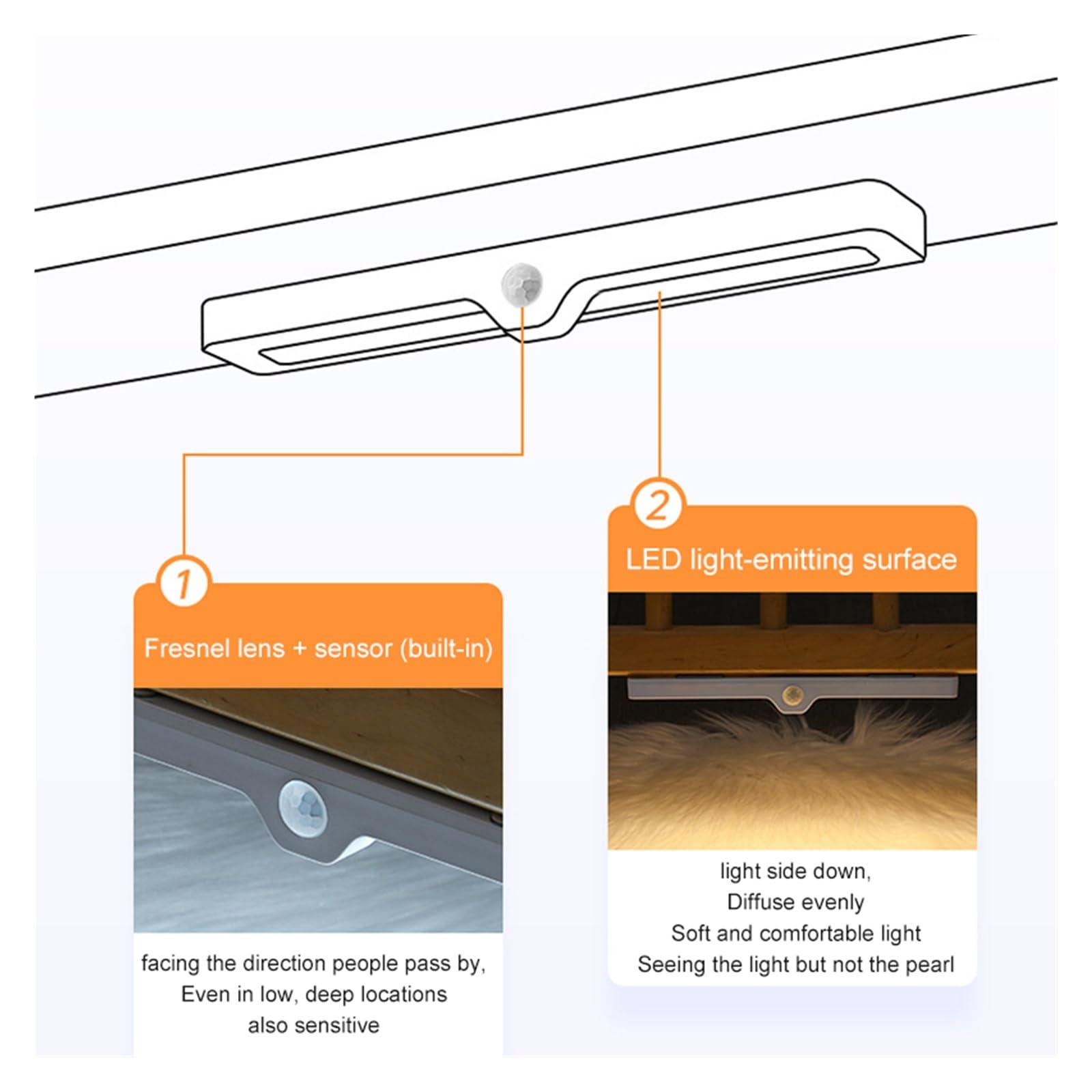 Luci Sotto Mobile Luce Notturna A LED Smart Motion Senso Lampada Da Comodino Notte Con Attenuazione Wireless Ricarica USB Camera Letto Armadietto Cucina Lampade Notturne(Warm Light)