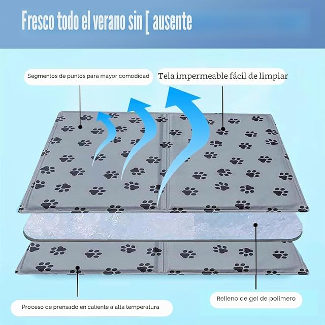 Foto 2 de 7 de JRTYMLU Manta Refrescante para Perros Lnyección De Agua 60 * 90cm,Cama Refrescante Perro con Gel No…