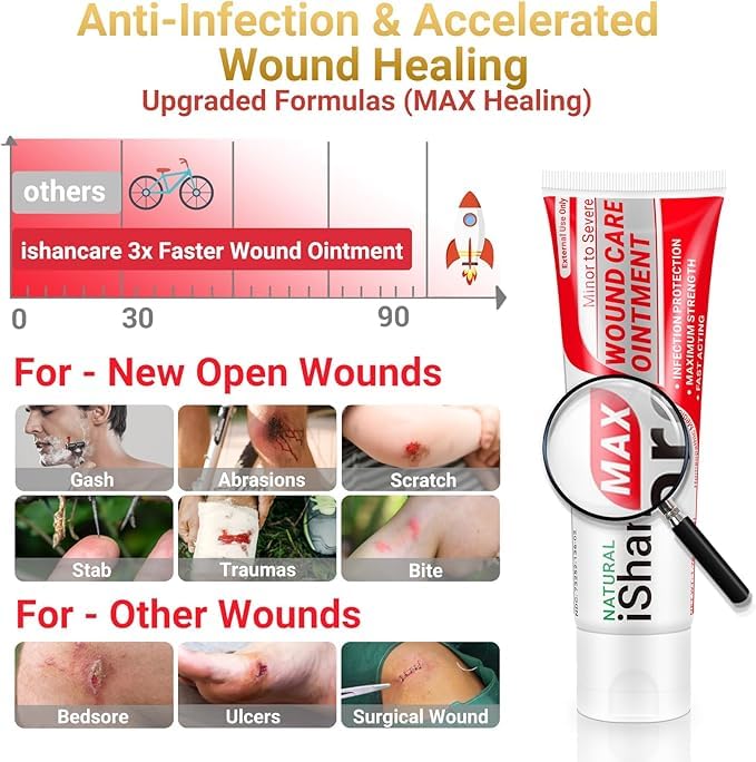 iShanCare® ungüento para el cuidado de heridas - abrasiones, úlceras por presión, heridas en piernas y pies, ungüento cicatrizante natural, cicatrización 3 veces más rápida para quemaduras, úlceras, c
