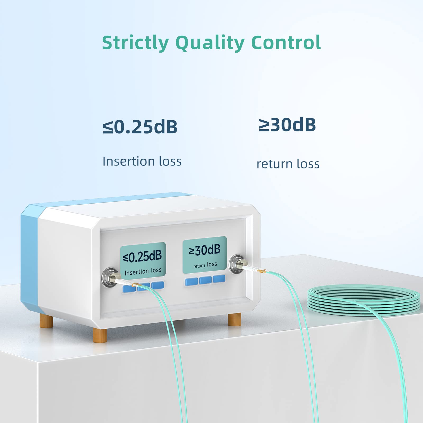 Amazon | Yonwide OM4 Fiber Lc to Lc 30m (98.4 ft