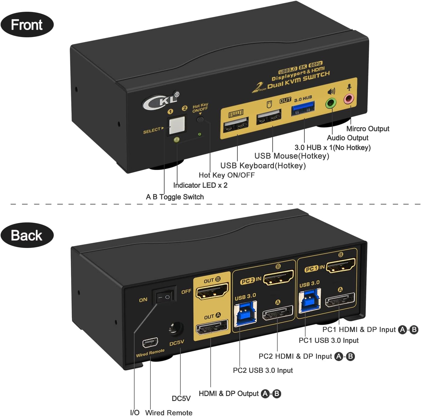 CKL 2 Port USB 3.0 KVM Switch Dual Monitor HDMI 2.0 4K@60Hz(HDMI Out) + DisplayPort 1.4 8K 30Hz 4K 120Hz 144Hz (DP Out), Keyboard Video Mouse Peripherals Switcher for 2 Computers 2 Monitors with Audio