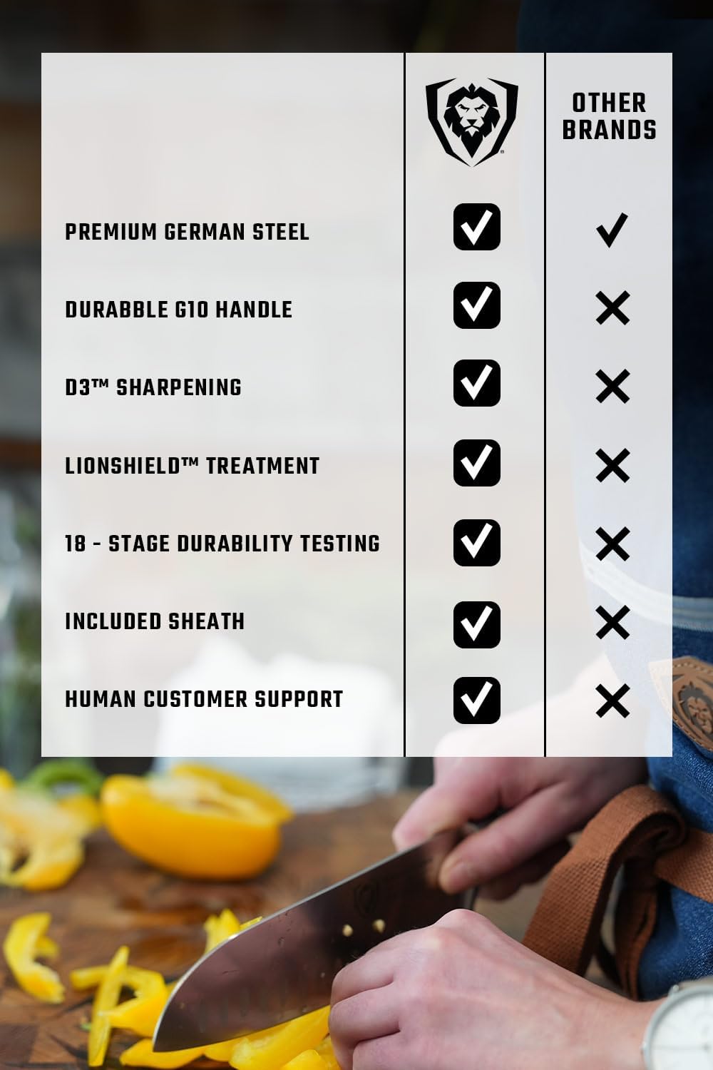 Dalstrong Santoku Knife - 7 inch - Gladiator Series ELITE - High Carbon German Steel - Sheath Included - Razor Sharp Kitchen Knife - Asian Vegetable Knife - NSF Certified