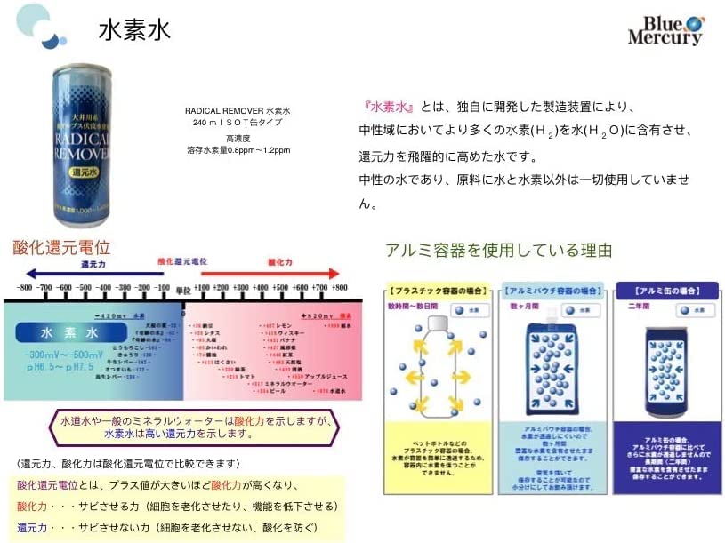 Amazon.co.jp: RADICAL REMOVER 水素水 240ml 【高濃度1.000〜1.400ppb