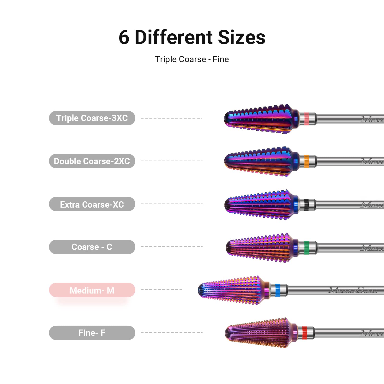 MelodySusie Professional Tornado Nail Drill Bits, 3/32'' Carbide Tungsten Multi-function Bits - Image 3
