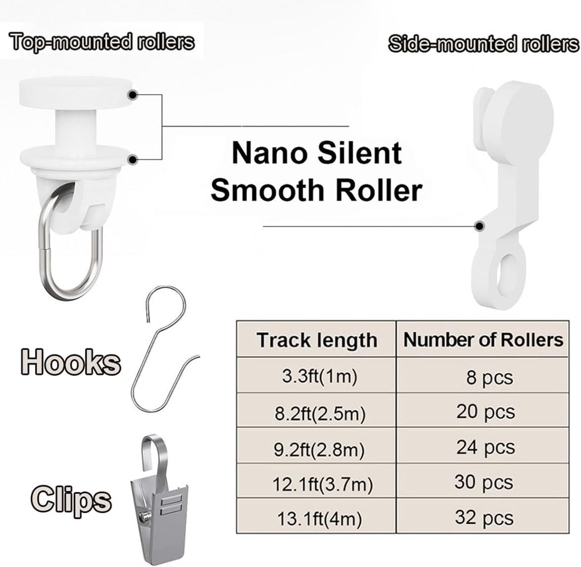 No Drill Curtain Track Adhesive Curtain Rail 2.6/3.9/5.2/6.6/9.2/12.1/18.7ft Ceiling or Wall Curtains Track for Cabinet Closet Shower Room RV, Includes Hooks and Clips(Ceiling Track,5.2ft(160cm))
