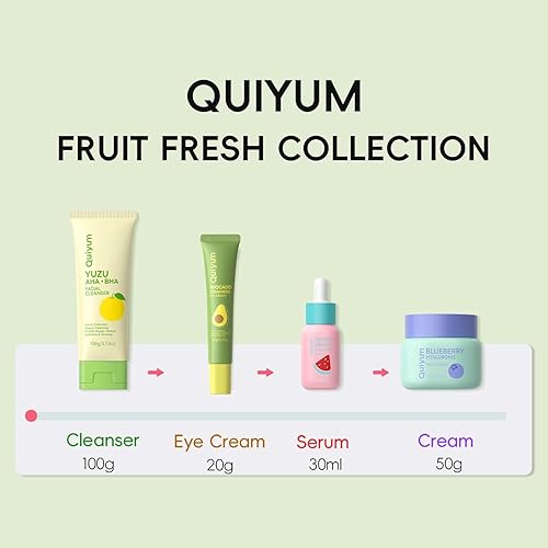 Miniatura 6 de Set de cuidado de la piel, juego de regalo de belleza de frutas de cumpleaños y Navidad para mujeres, kit de cuidado de la piel con limpiador,