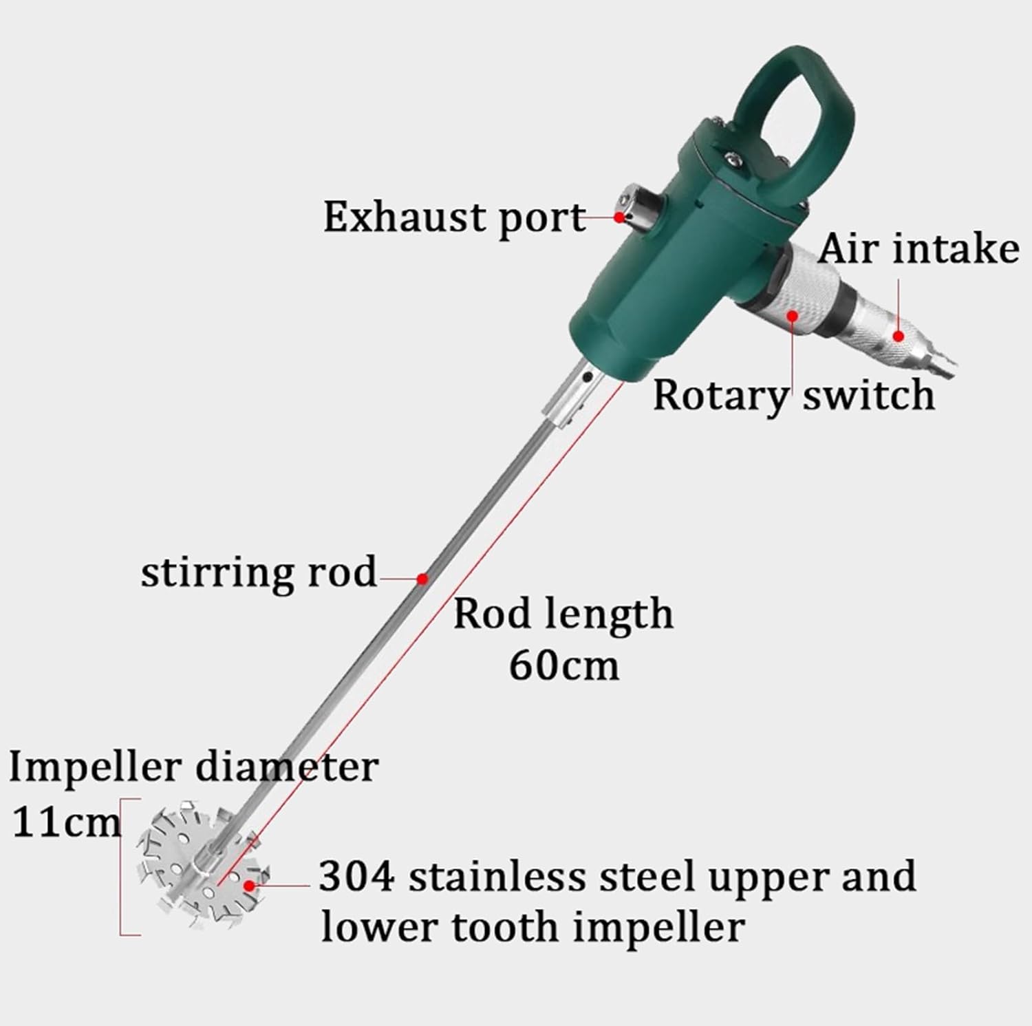 High-Speed Pneumatic Paint Mixer, Handheld Agitator Tool for Viscous Liquids, 0-2500 RPM, 160mm Blade, Ideal for Paint, Coatings & Inks - Efficient Mixing Solution