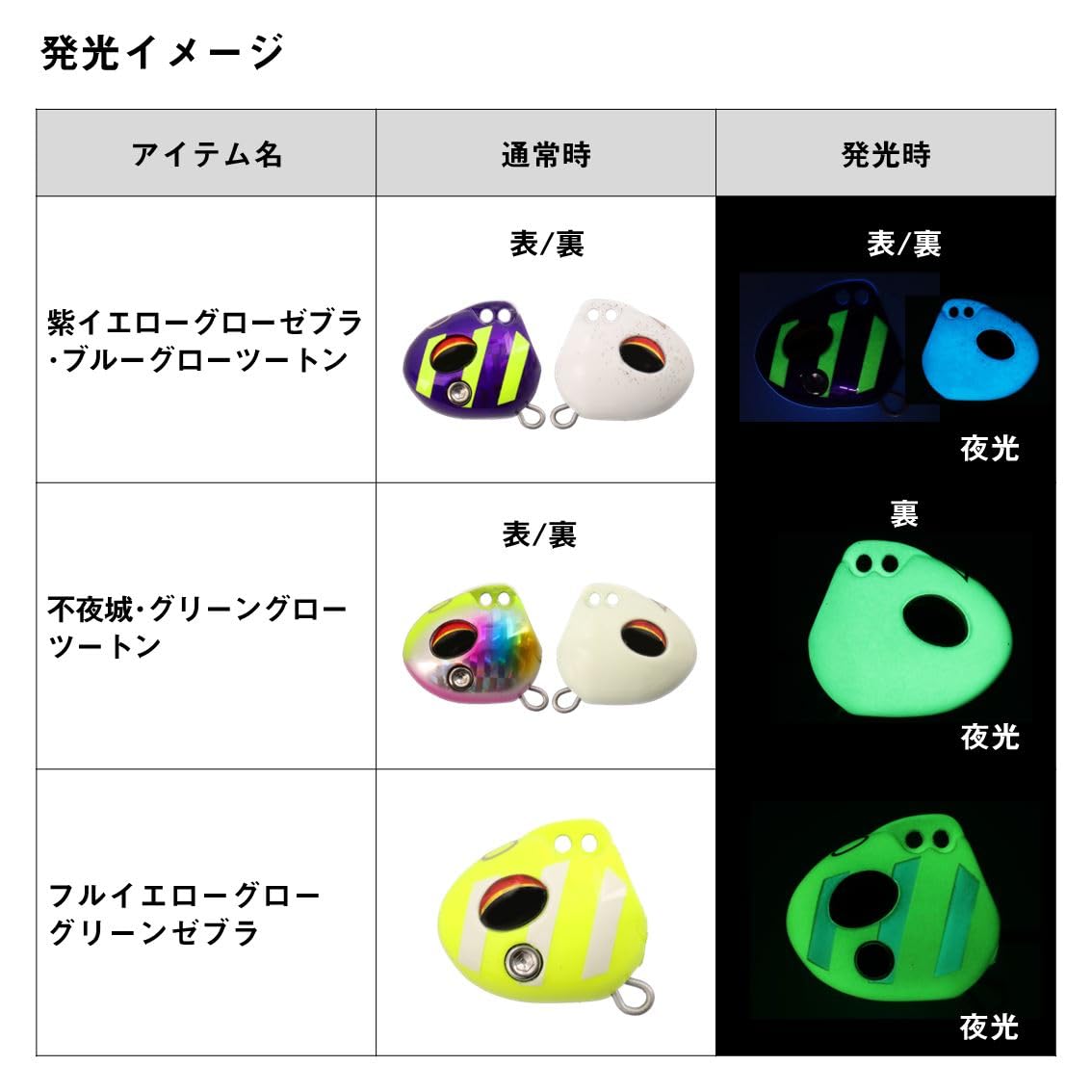 Amazon | ダイワ(DAIWA) タングステンタチウオテンヤ 船タチウオテンヤ