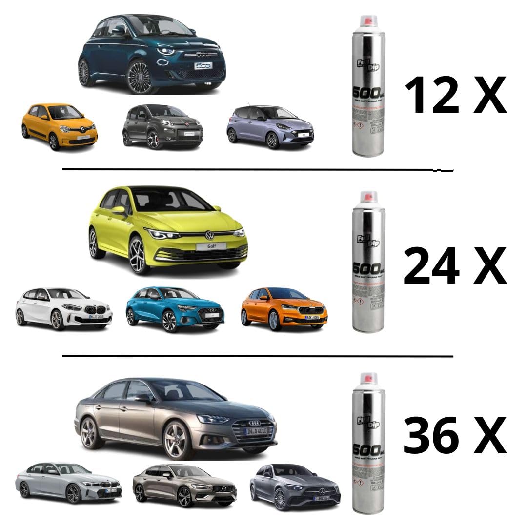 AutoFullCar - Pack para Pintar el Coche con Spray Full Dip 600 ml (12 Unidades) Pintura Vinilo con Regalo Adaptador de spray (Coche Pequeño, Azul Luminoso)