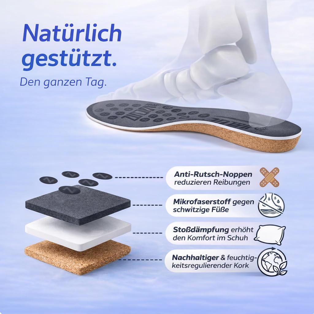 Einlegesohlen – Schuheinlagen für Damen und Herren – Schuhsohlen Einlagen für Arbeitsschuhe, Sneaker & Stiefel – Weiche Sohlen für Schuhe gegen Schweißfüße – Rutschfeste Einlage (42-44) - 5